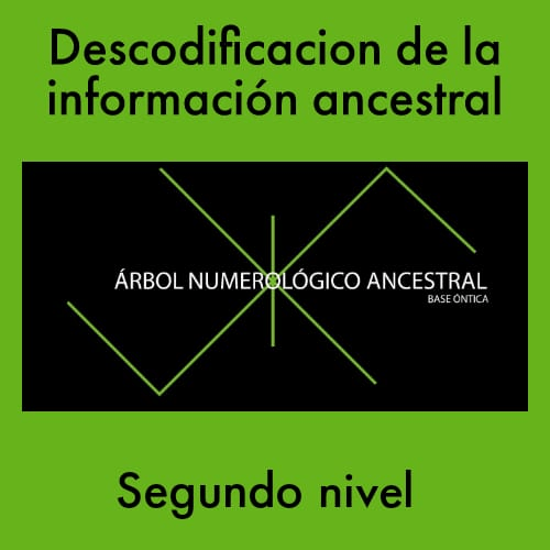 Árbol numerólogico ancestral - 2023